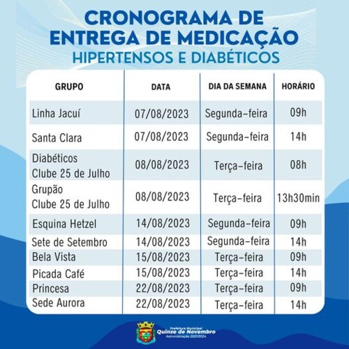 Fotos