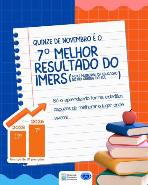 Fotos